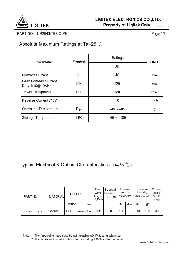 LUR2043-TBS-X-PF