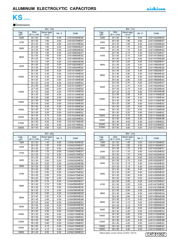 LKS1H103MESC