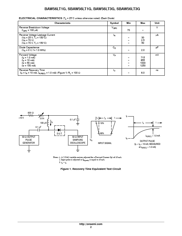 BAW56LT1G