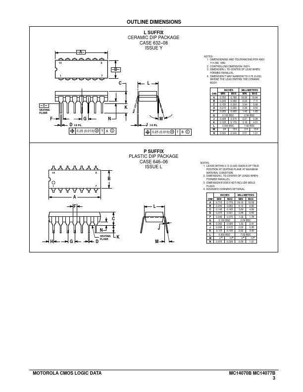 MC14070B