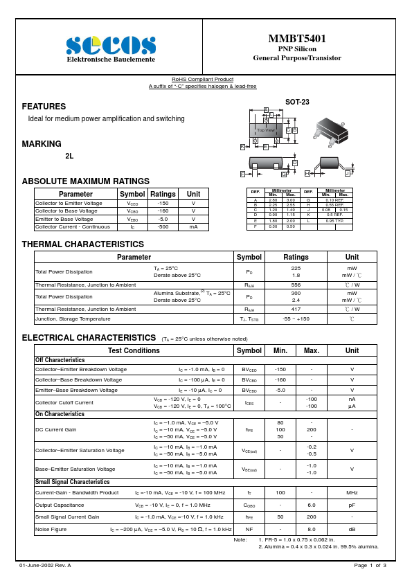 MMBT5401