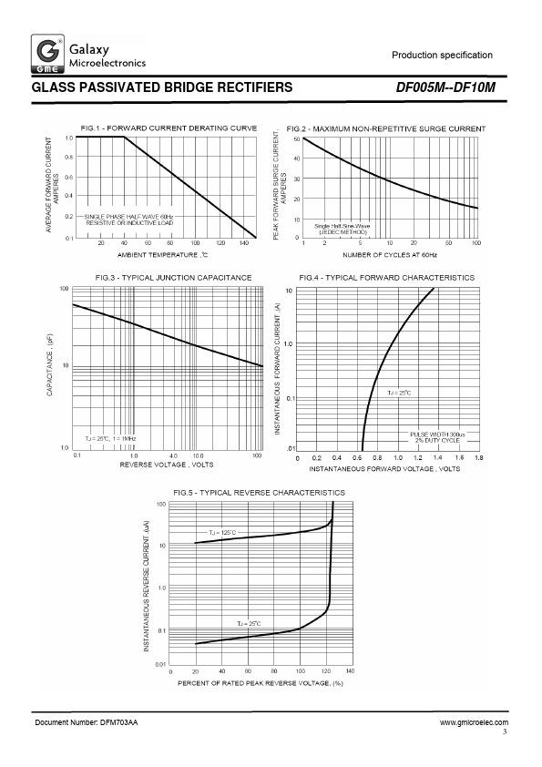 DF01M