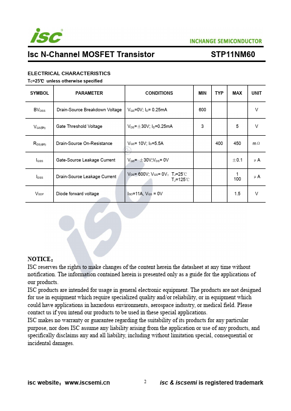 STP11NM60