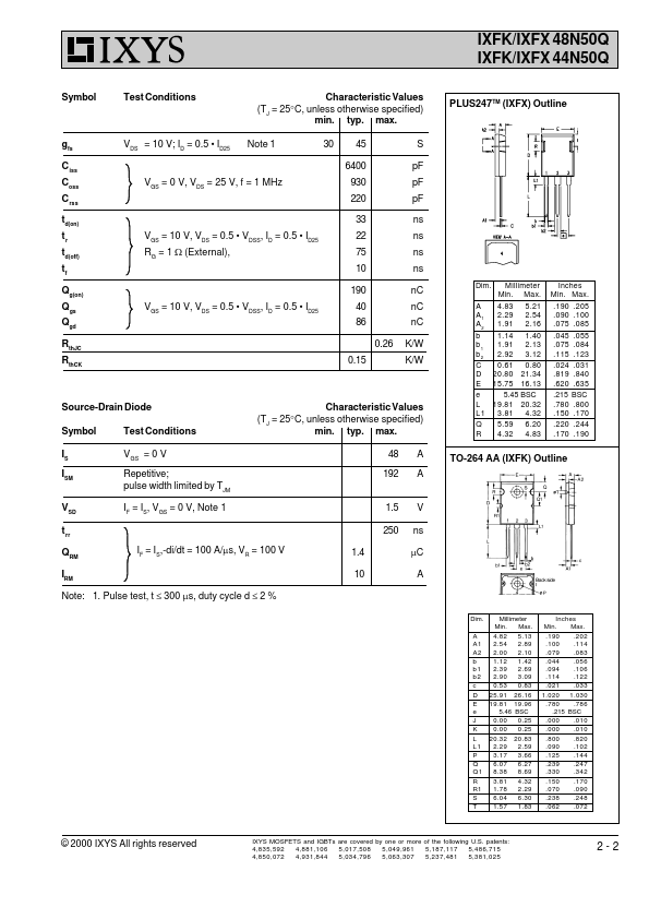 IXFX44N50Q