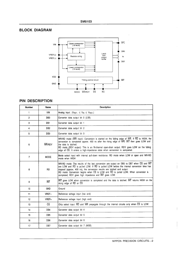 SM6103