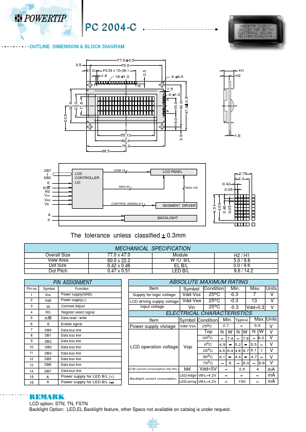 PC2004-C