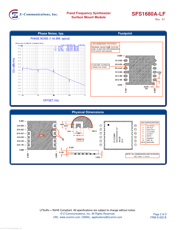 SFS1680A-LF