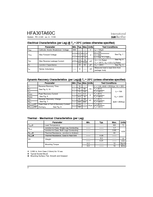 HFA30TA60C