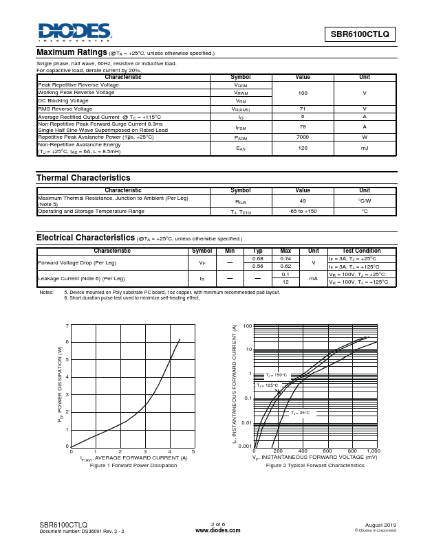 SBR6100CTLQ