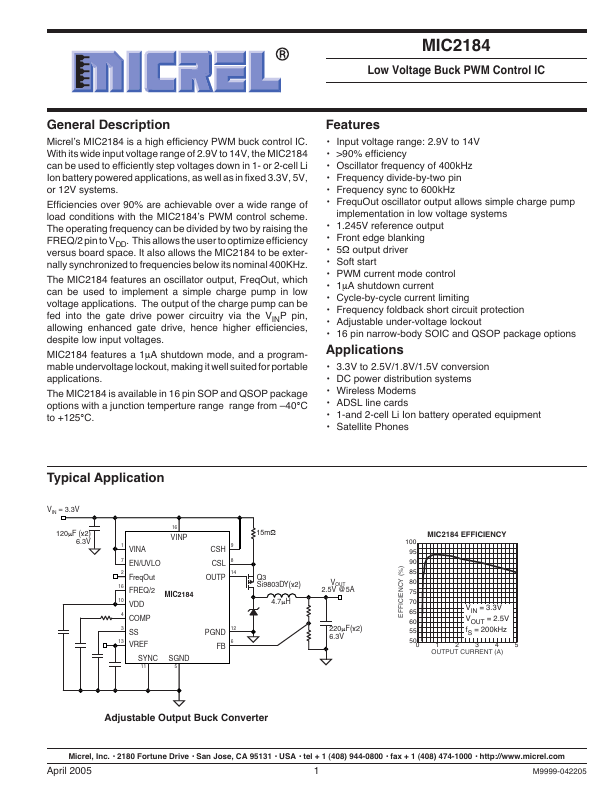 MIC2184