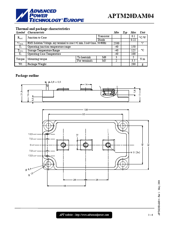 APTM20DAM04