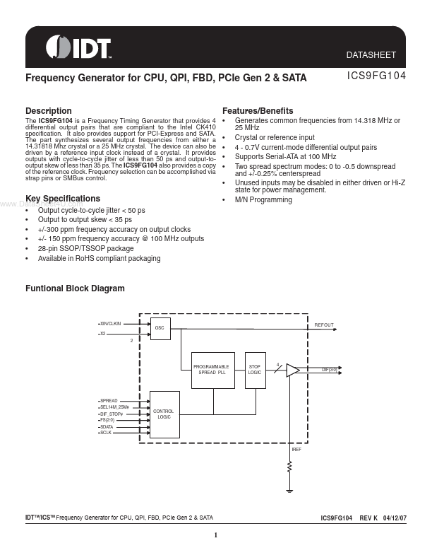 ICS9FG104