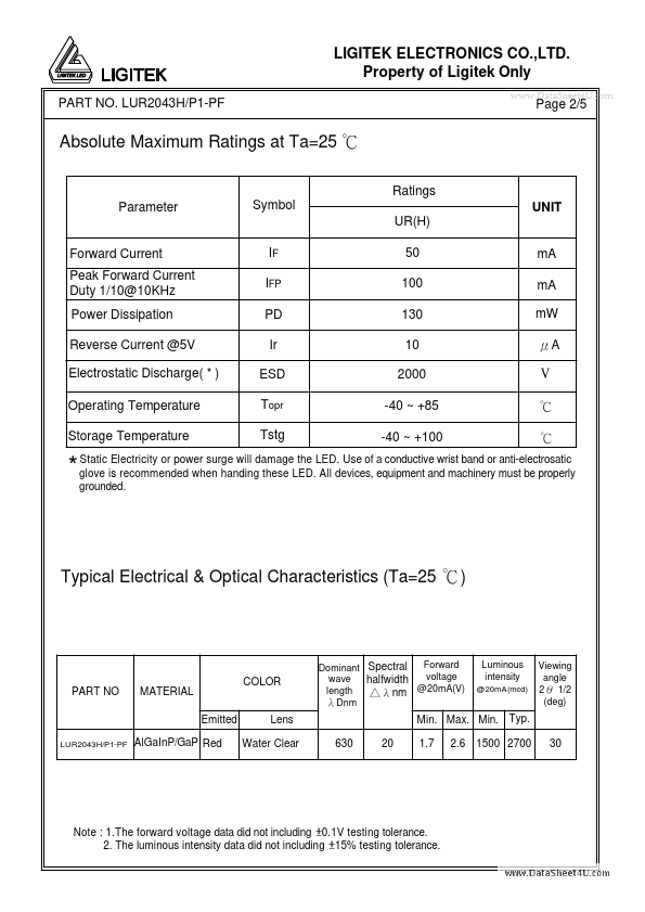 LUR2043H-P1-PF