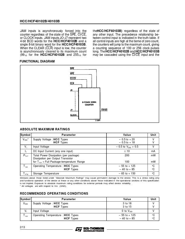 HCF40103B