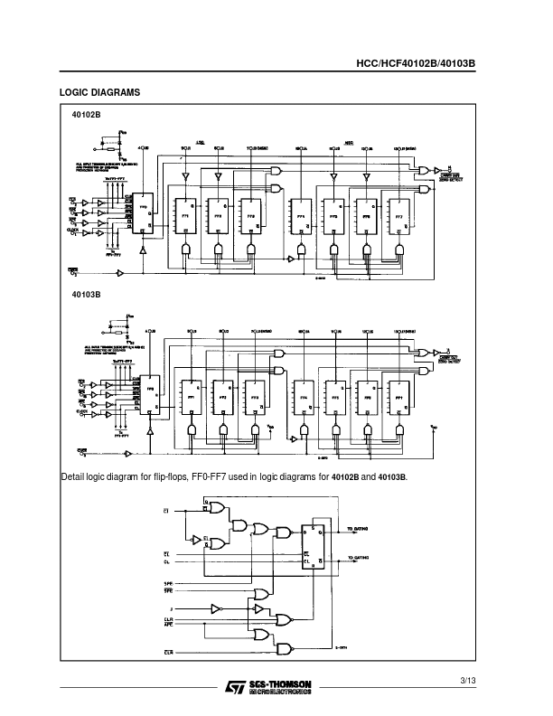 HCF40103B