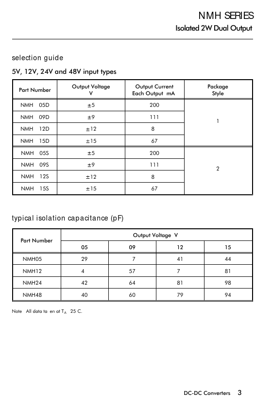 NMH2415