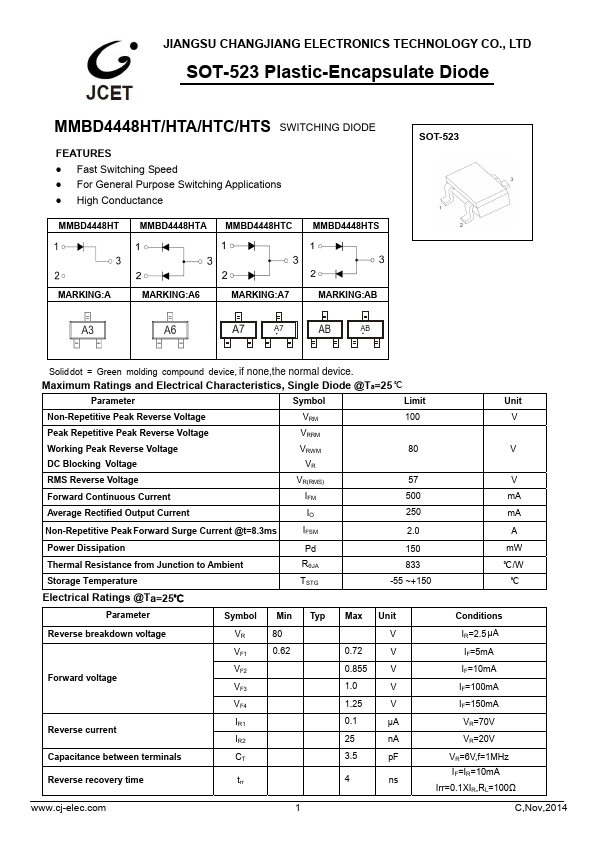 MMBD4448HT