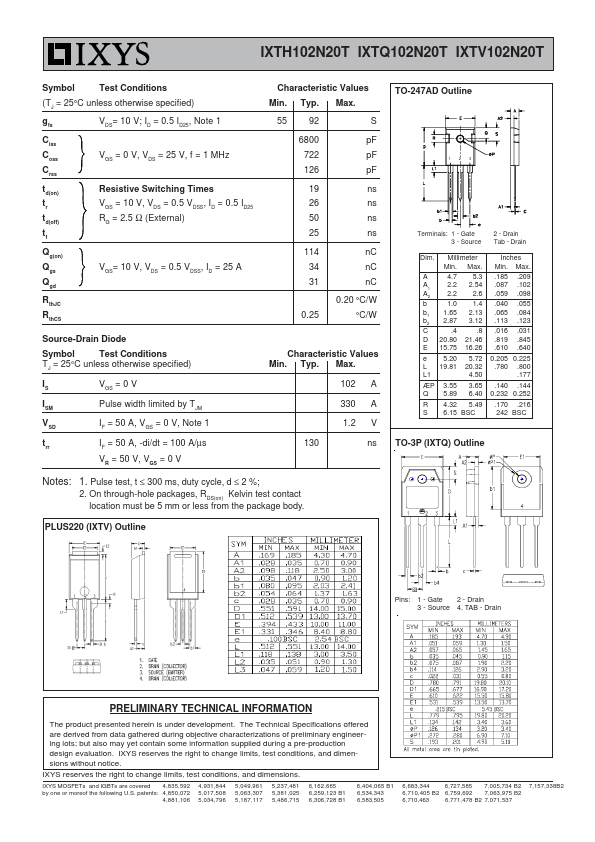 IXTH102N20T