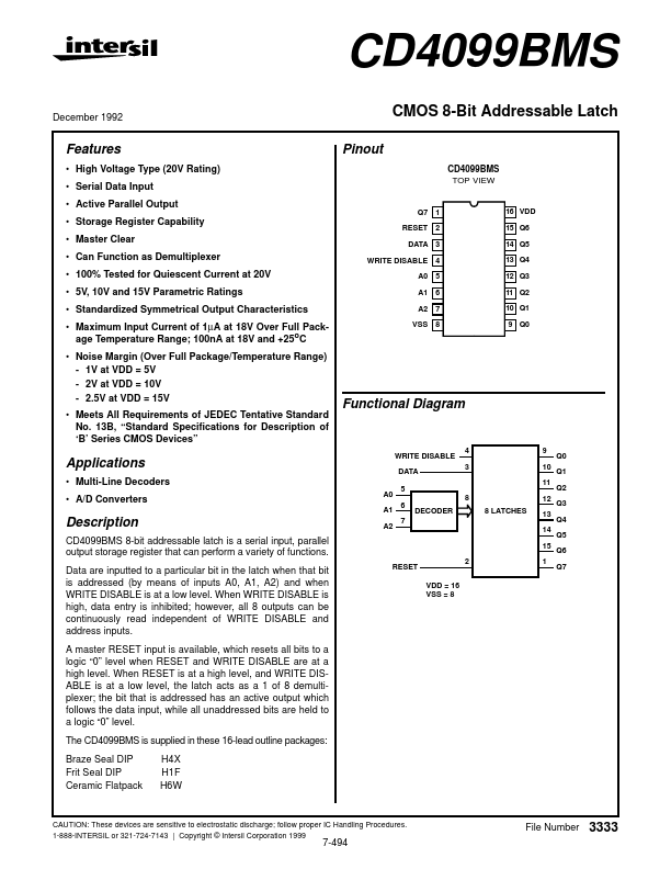 CD4099BMS