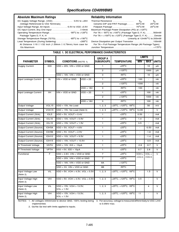 CD4099BMS