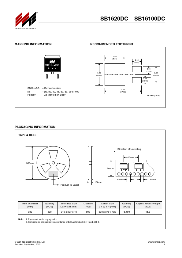 SB1620DC