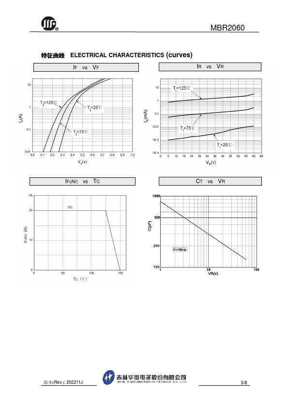 MBR2060