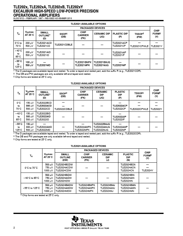 TLE2022B