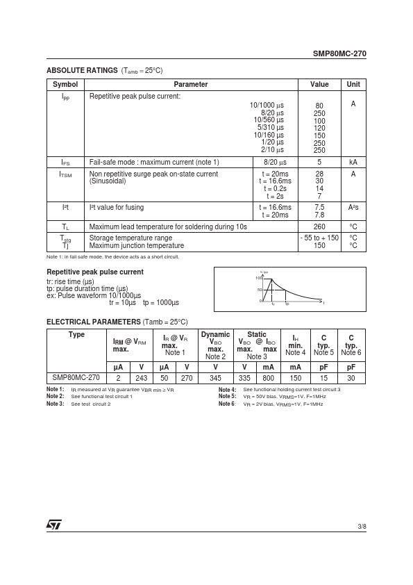 SMP80MC-270