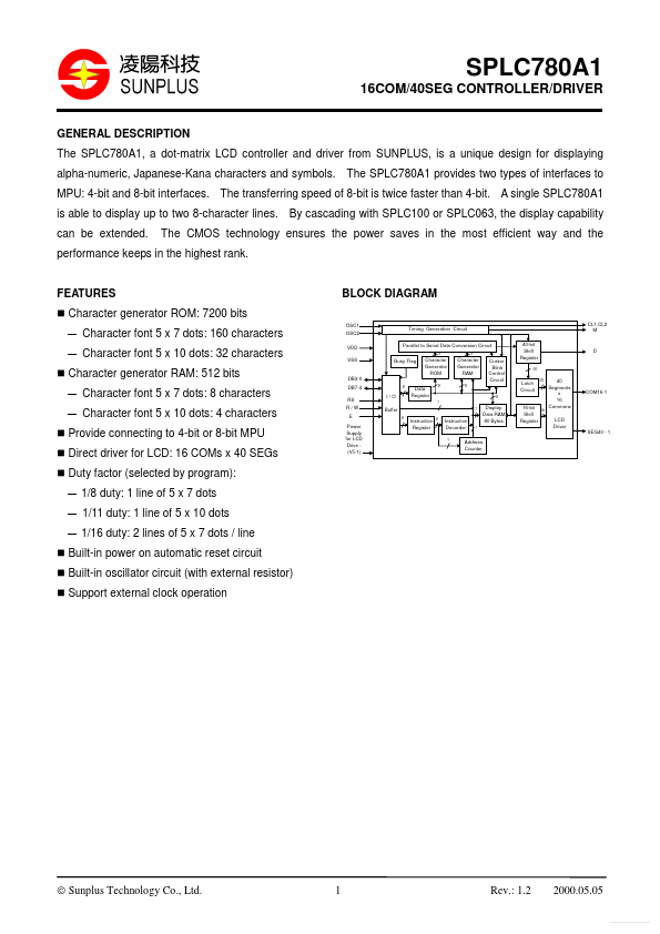 SPLC780A1