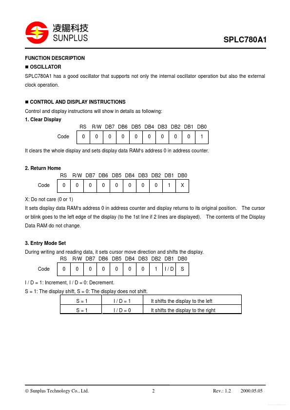 SPLC780A1