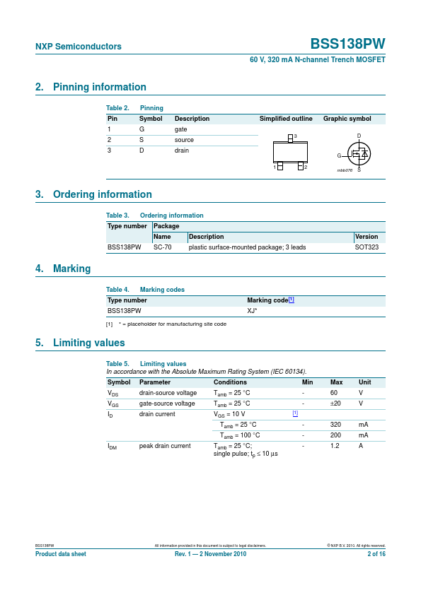 BSS138PW