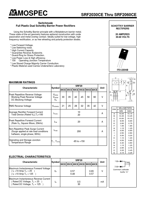 SRF2035CE