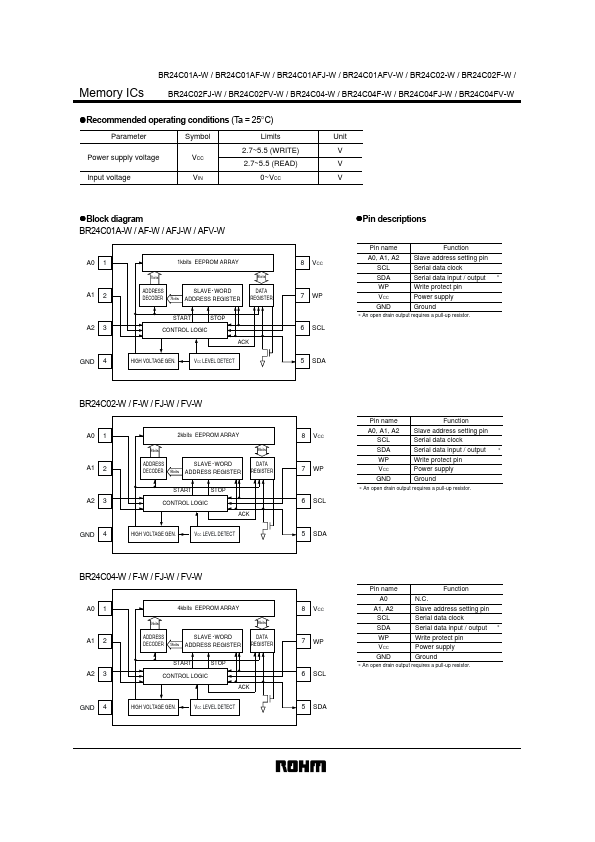 BR24C04FV-W