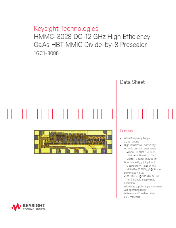 HMMC-3028