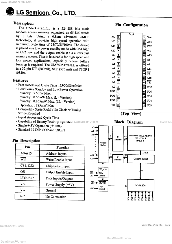 GM76C512