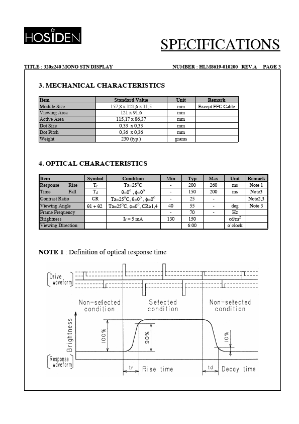 HLM8619-010200