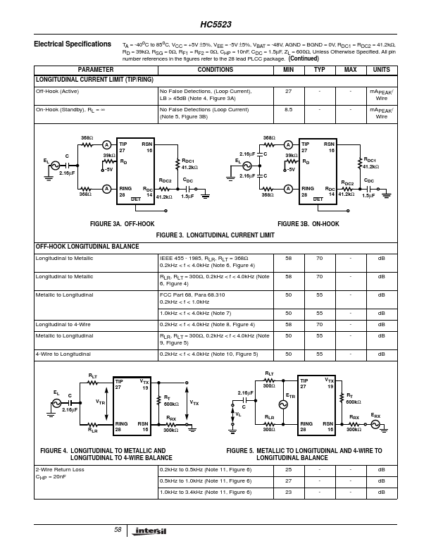 HC5523