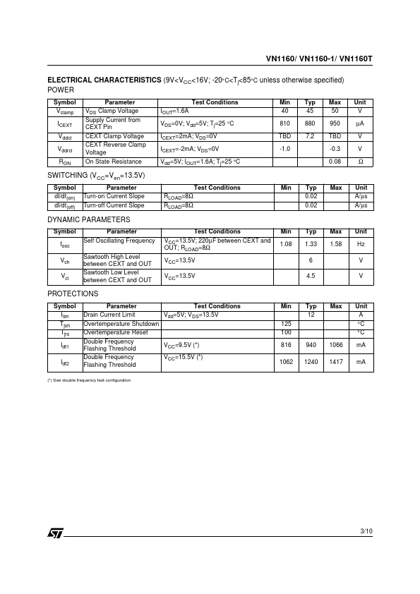 VN1160-1