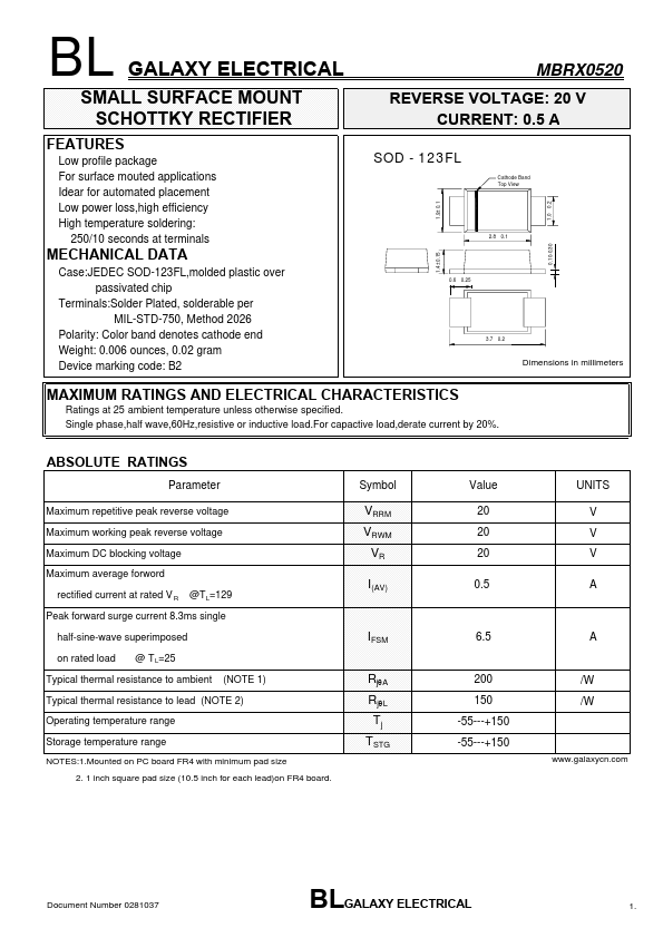 MBRX0520