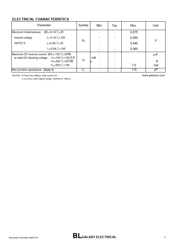 MBRX0520