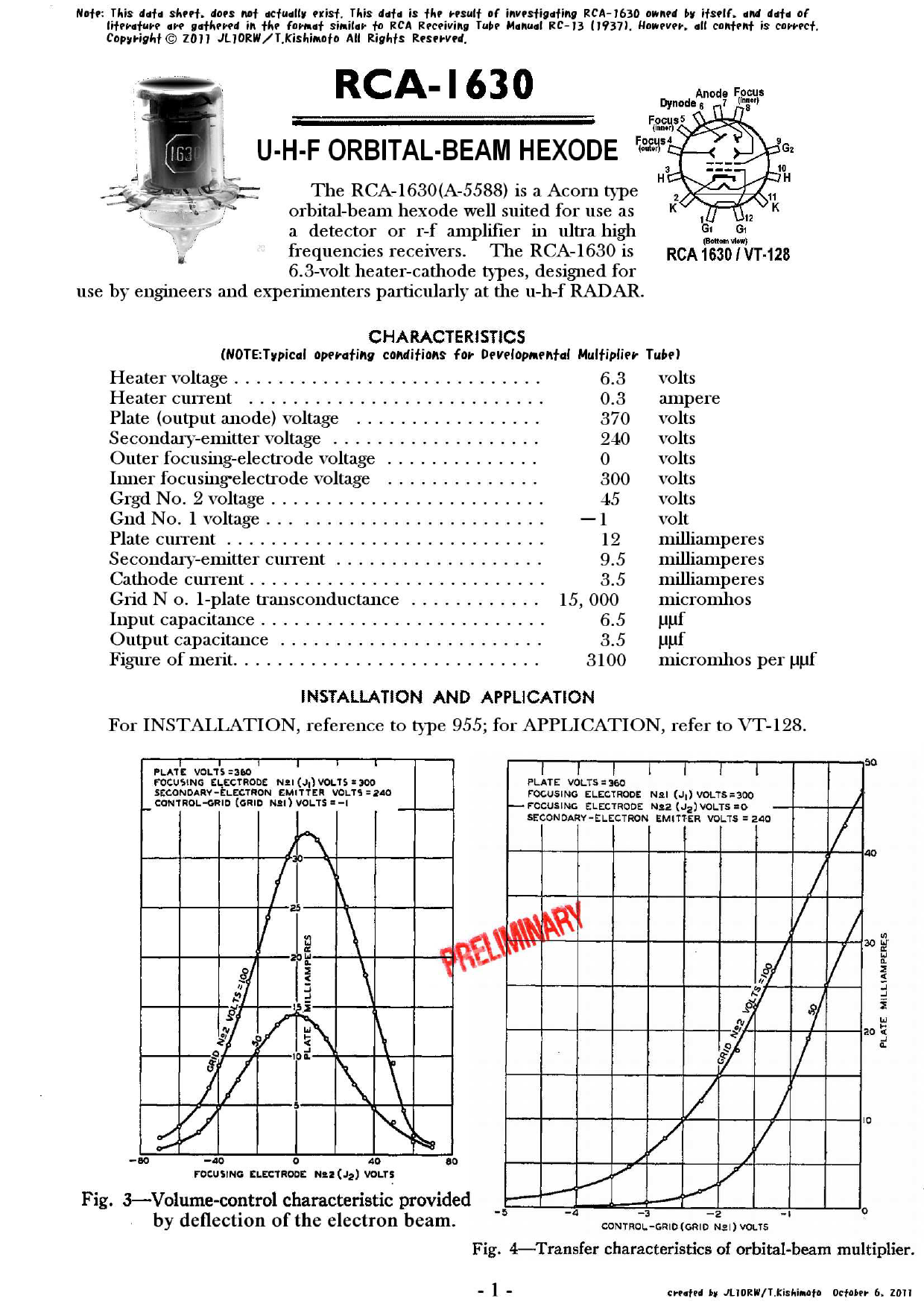 A5588