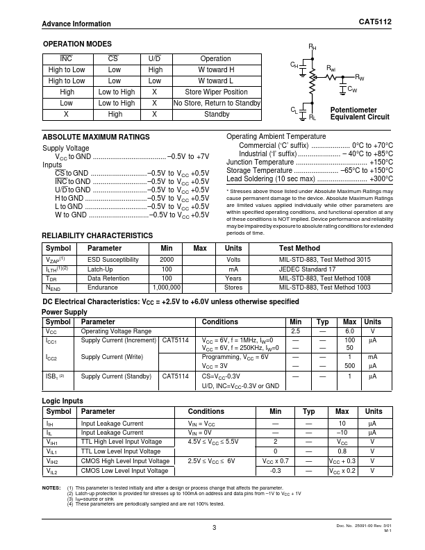 CAT5112