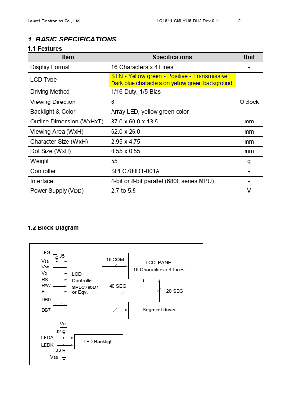 LC1641-SMLYH6-DH3