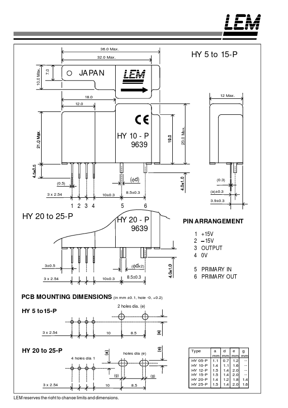 HY5-P