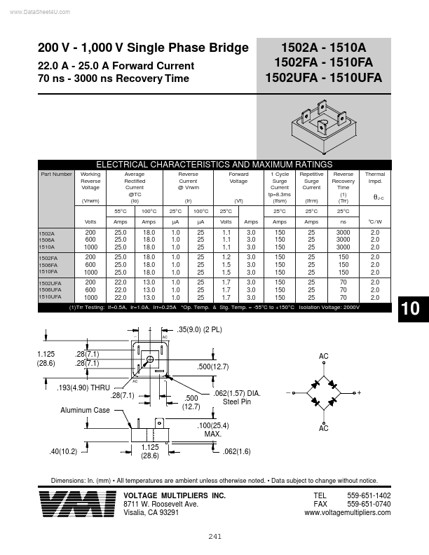 1502FA