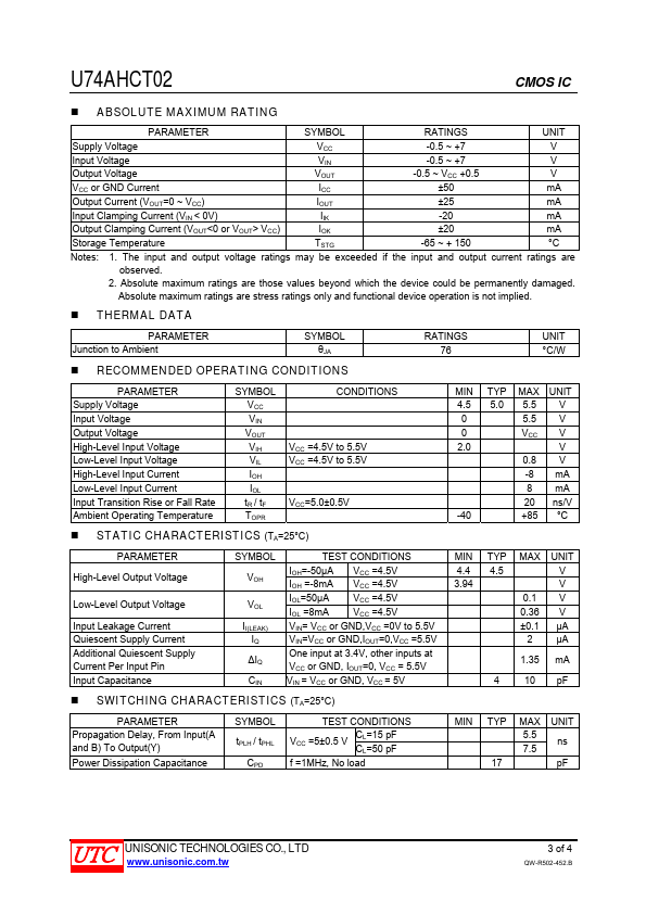 U74AHCT02