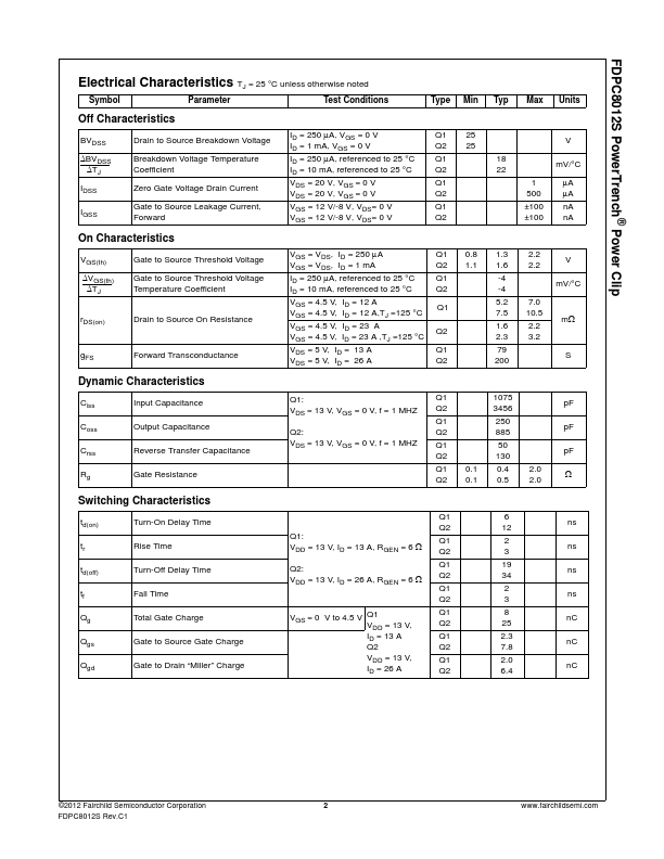 FDPC8012S