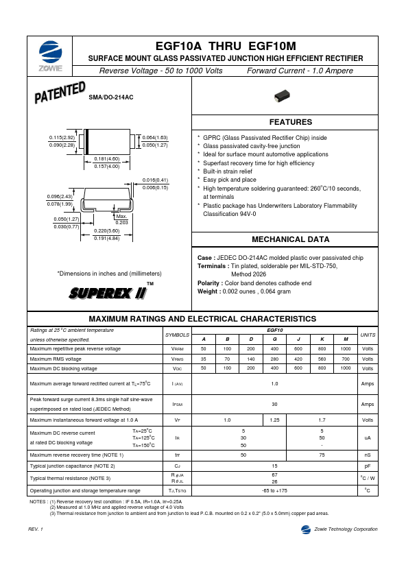 EGF10A