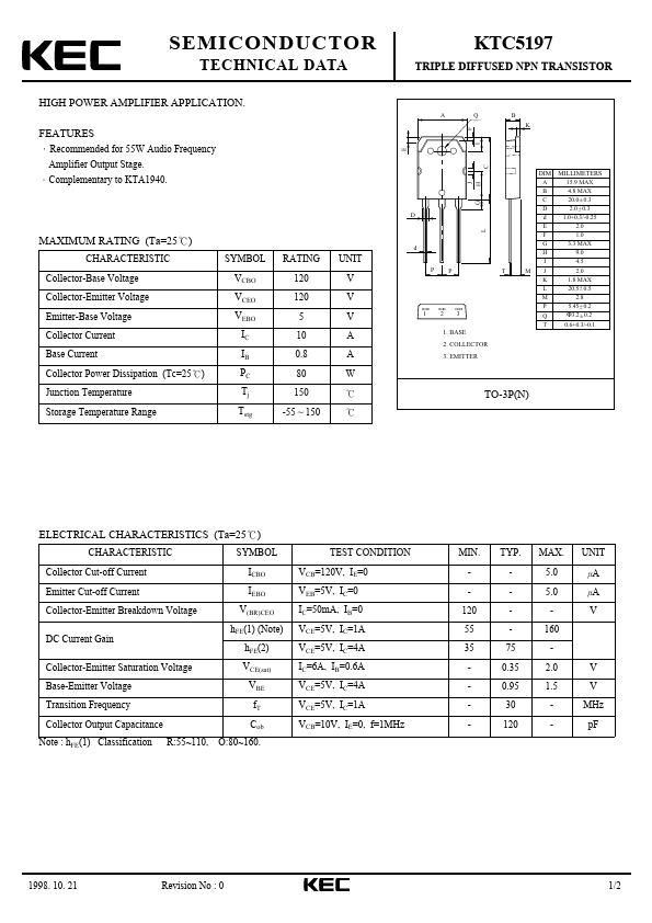 KTC5197