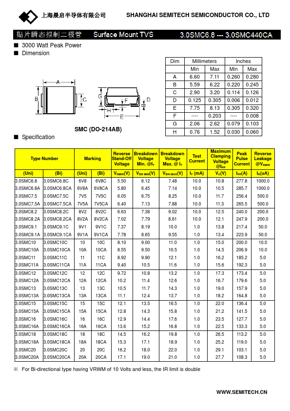 3.0SMC150A